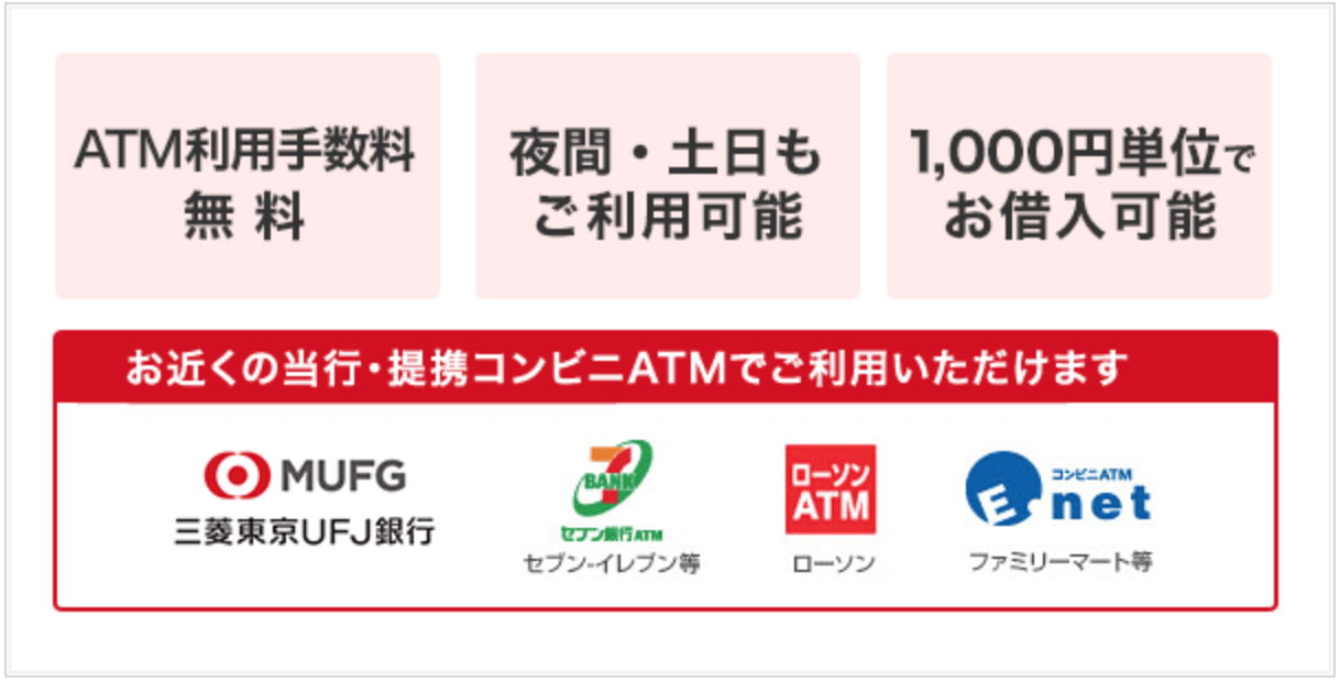 三菱東京ＵＦＪ銀行カードローン